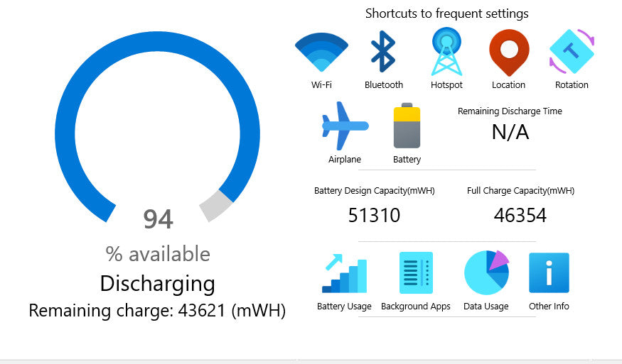 HP EliteBook 655 G10 Ryzen 7 7730u 16/256GB