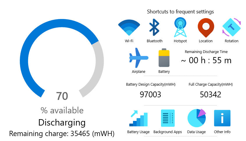 Dell Latitude 5521 TS i7-1185H 32/256GB NVIDIA GeForce