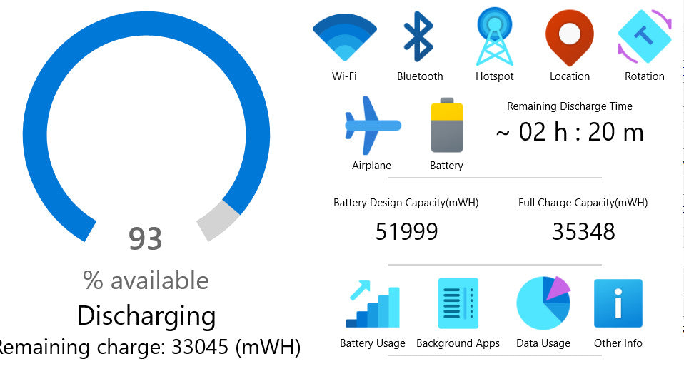 Dell XPS 13 7390 i5-10210U 8/256GB
