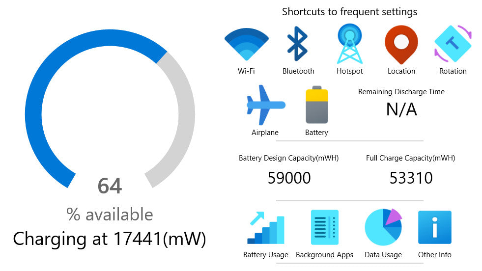 Lenovo Yoga 6 13ALC7 2in1 Touchscreen Ryzen 5 16/256GB