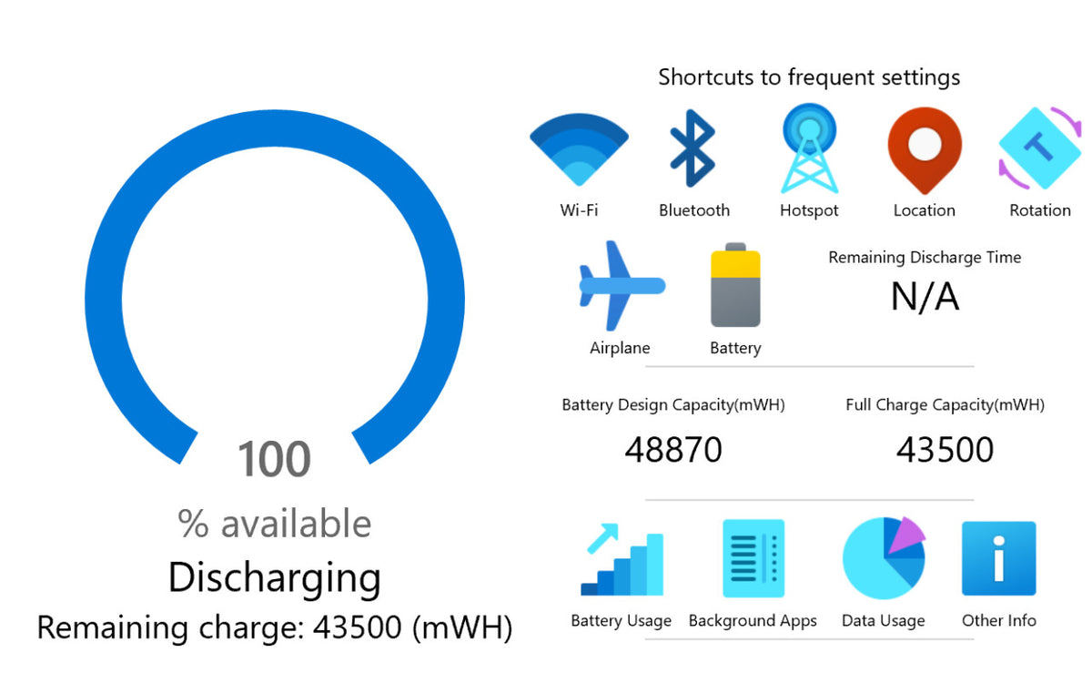 Microsoft Surface Pro 7 1960 i5-1135G7 8/256GB
